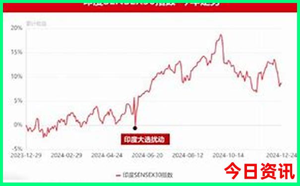 武汉必打卡景点推荐